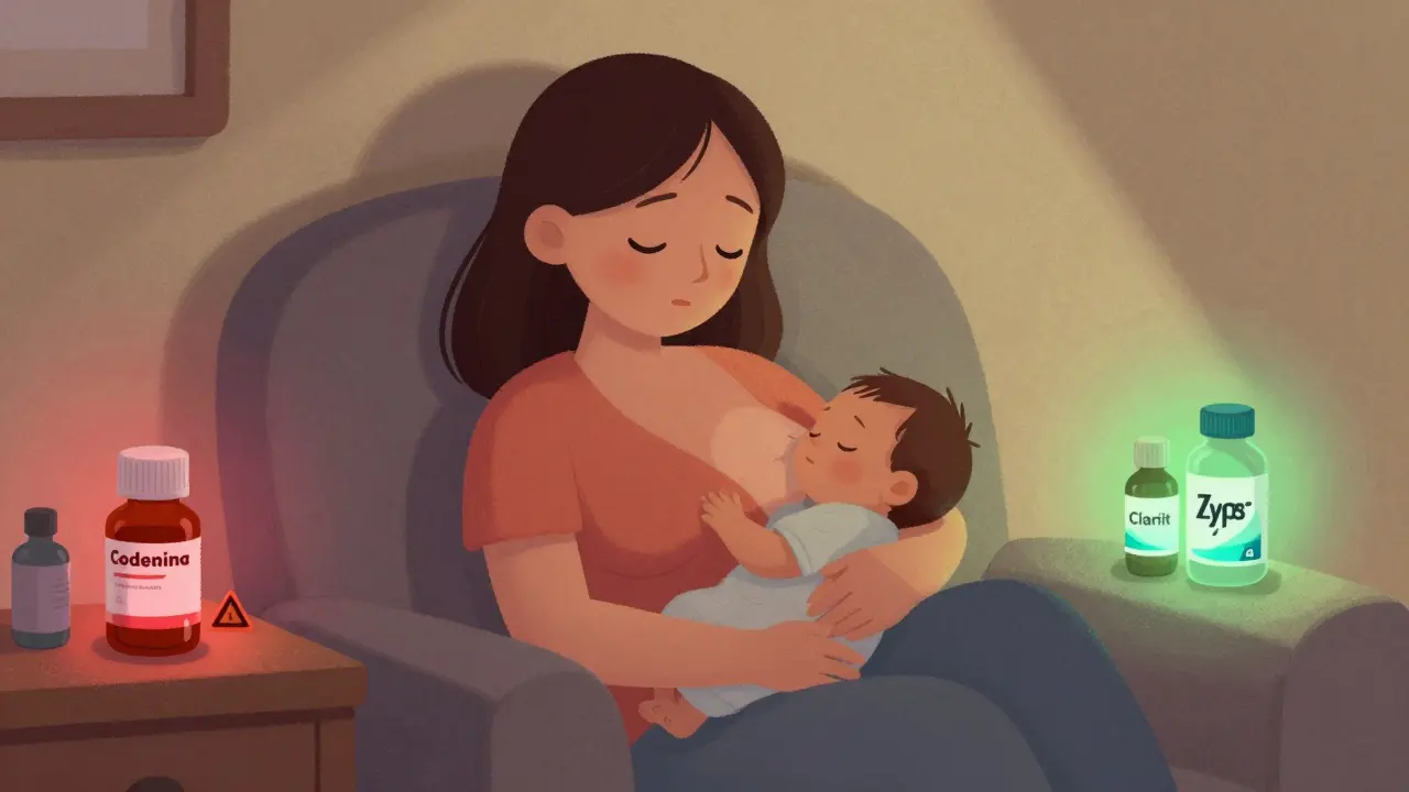 Cough and Allergy Medications During Lactation: What You Need to Know About Infant Sedation Risks